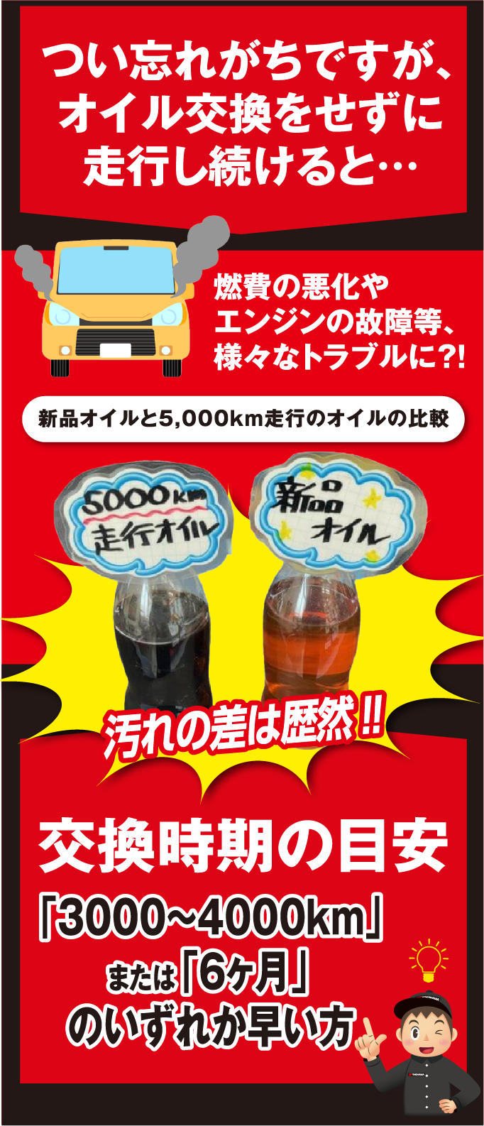 オイル交換せず走り続けると、さまざまなトラブルに