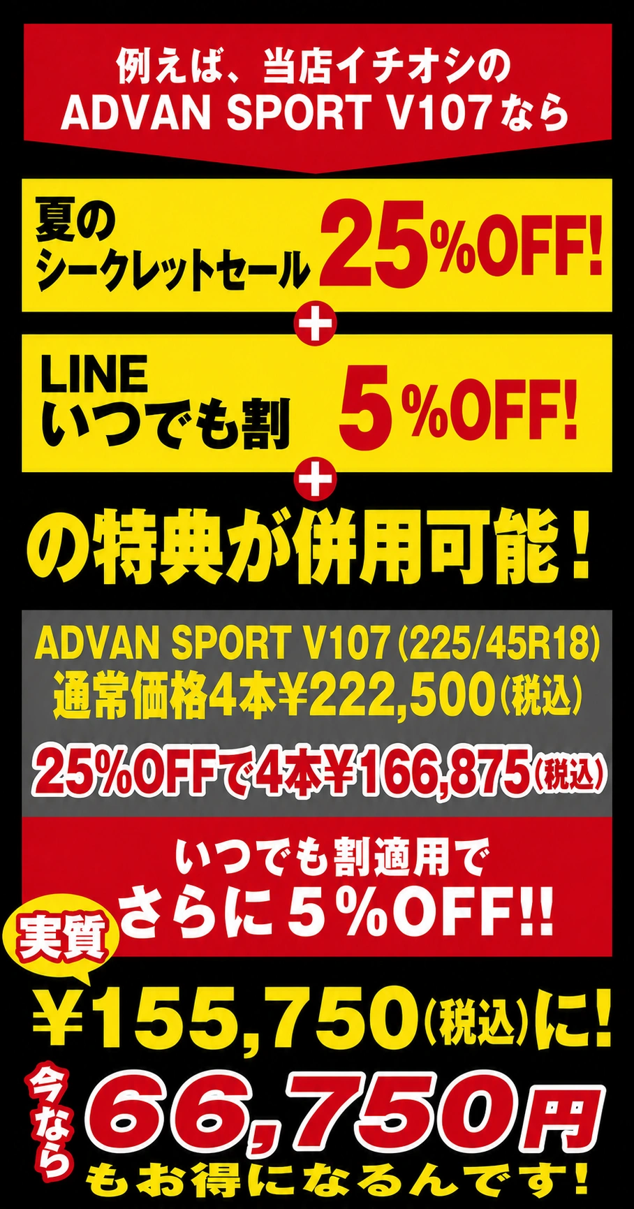 例えばアドバンスポーツなら、WEBを見た方限定の特別割引20%OFFに加えて、いつでも割5％OFFを使うと、¥66,750安くなるタイヤも