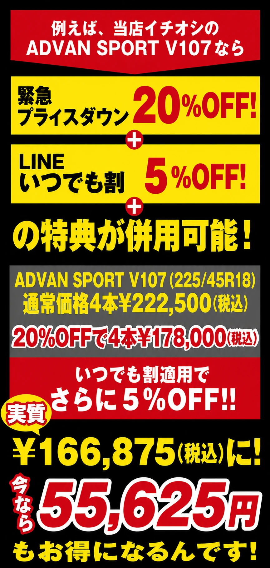 例えばアドバンスポーツなら、WEBを見た方限定の特別割引20%OFFに加えて、いつでも割5％OFFを使うと、¥55,625安くなるタイヤも