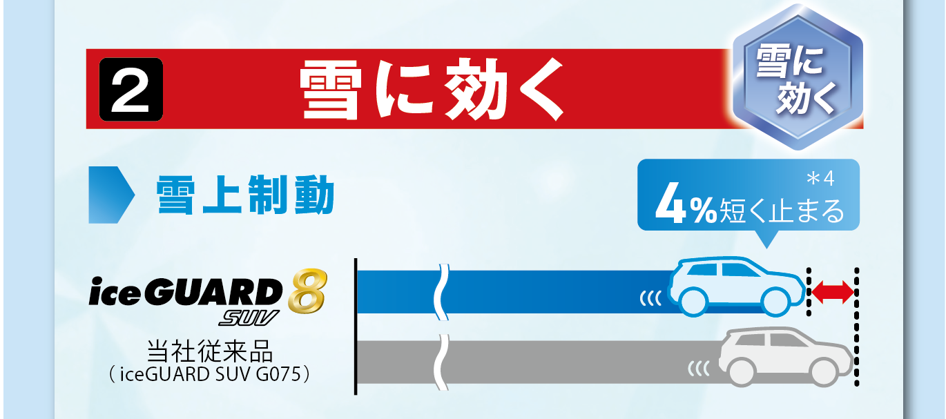２つ目「雪に効く」